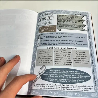 Envirsa™ Bible Study Guide